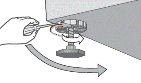 Post-Installation Check A